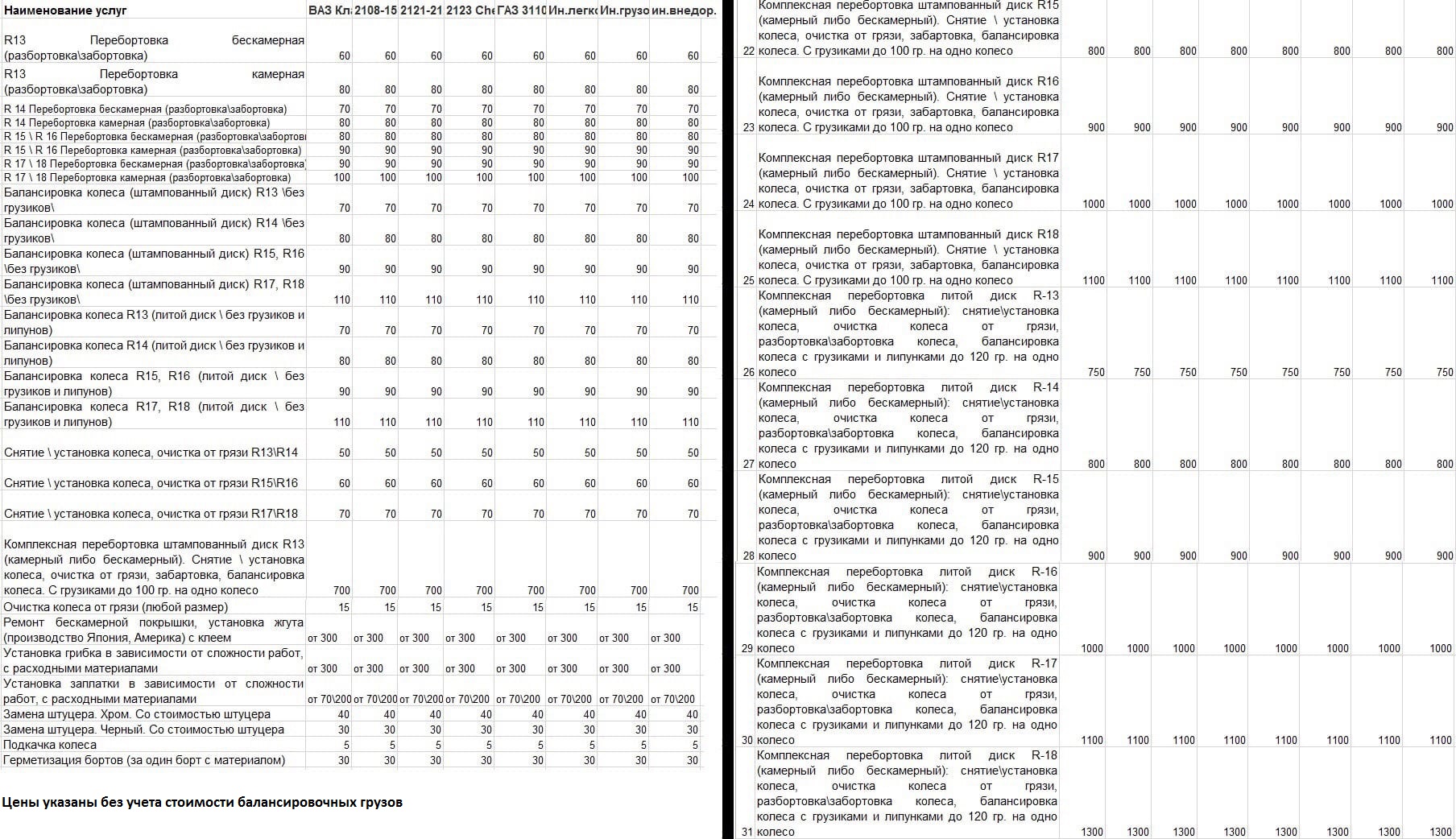 mehanika55 shinomontagh21