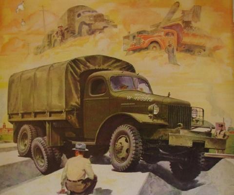 mehanika55_peregruzka